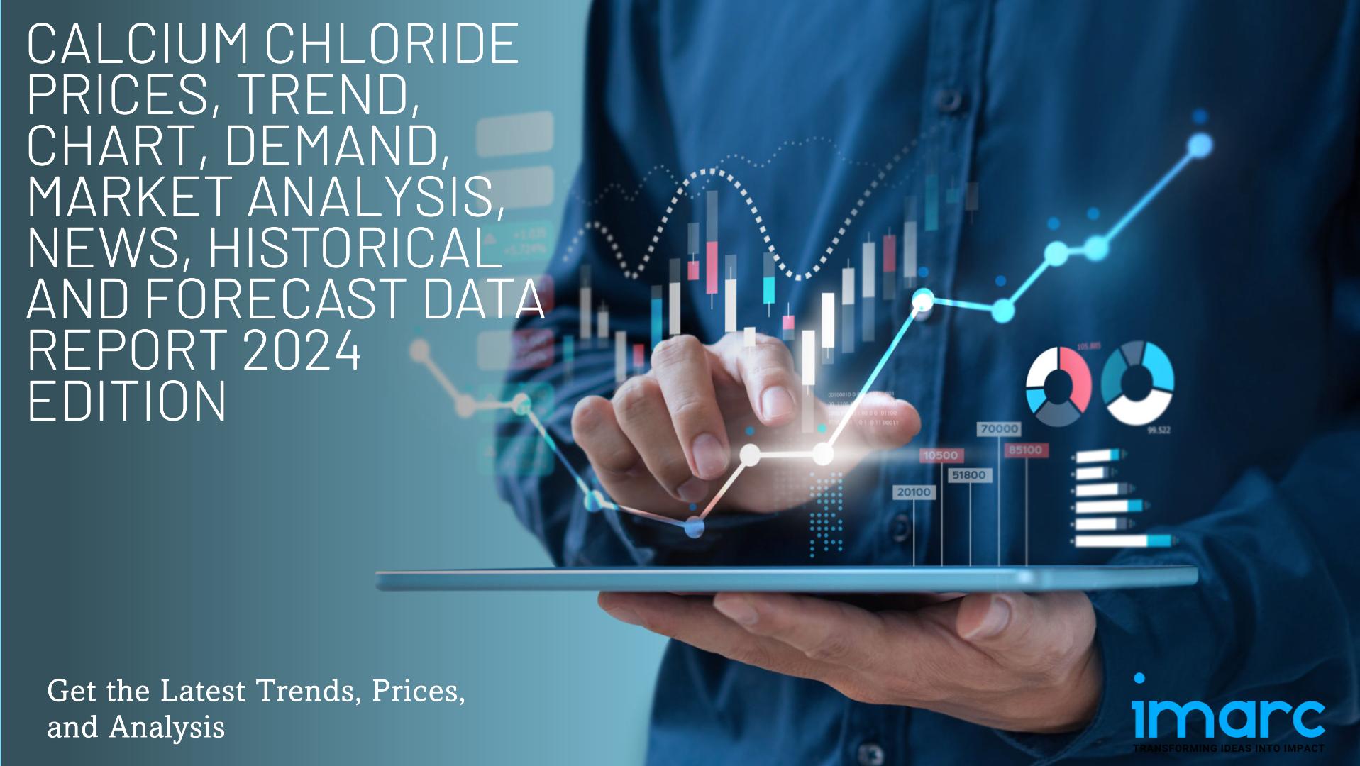 Analyze Calcium Chloride Trend, Forecast & Historical Data | IMARC