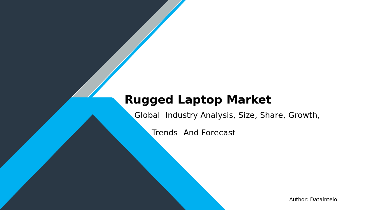 Rugged Laptop Market Drivers and Growth Forecast to 2032