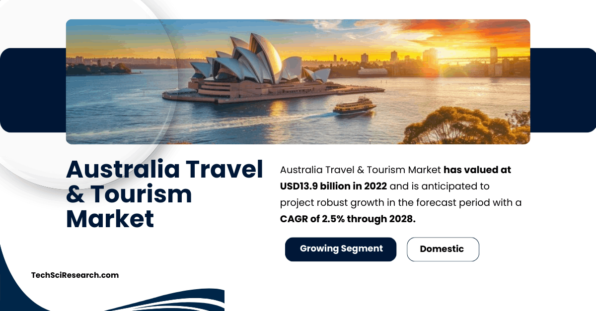 Australia Travel & Tourism Market: USD 13.9 Billion Value (2.5% CAGR) and Key Players in the Forecast Period