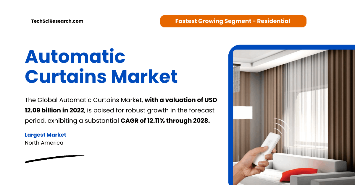 Automatic Curtains Market Trends: Analyzing Growth, Demand, and Forecast to 2028 (USD 12.09 Billion, 12.11% CAGR)