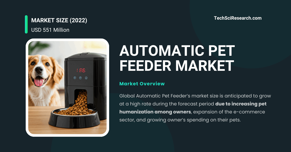 Automatic Pet Feeder Market Trends: Analyzing Growth, Demand, and Forecast to 2028 (USD 551 Million, 8.52% CAGR)
