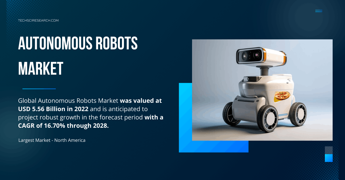 Autonomous Robots Market: Growth Trends, Share, Size, and Demand Projections Through {2028}