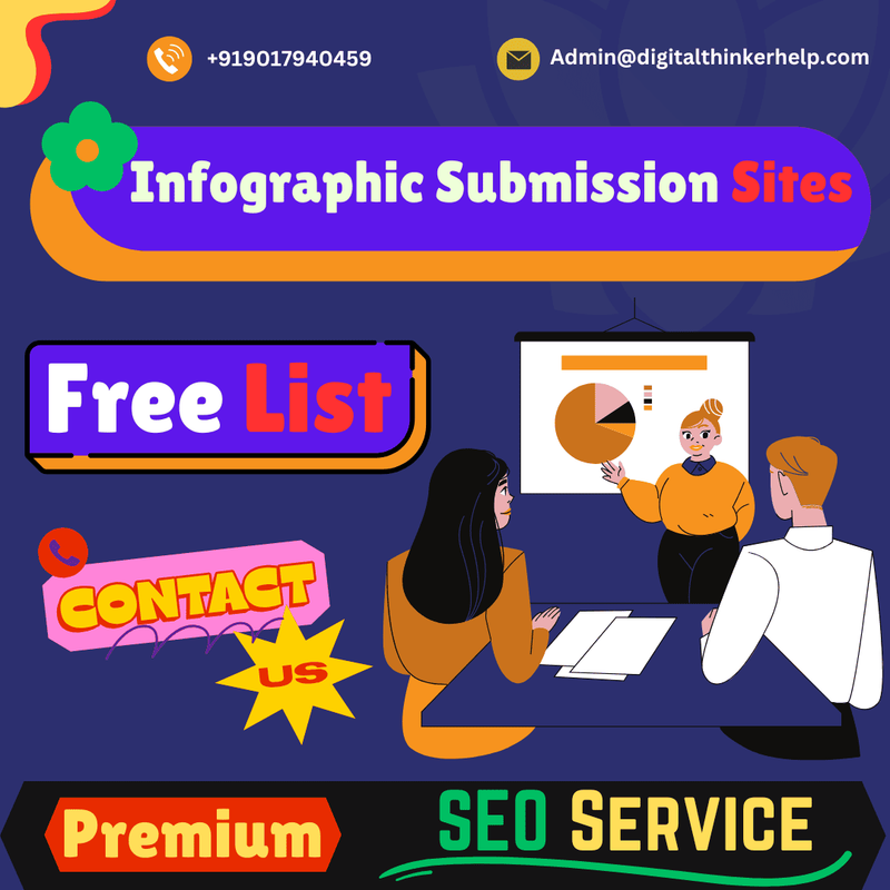 Top Infographic Submission Sites with High DA & PA for 2025