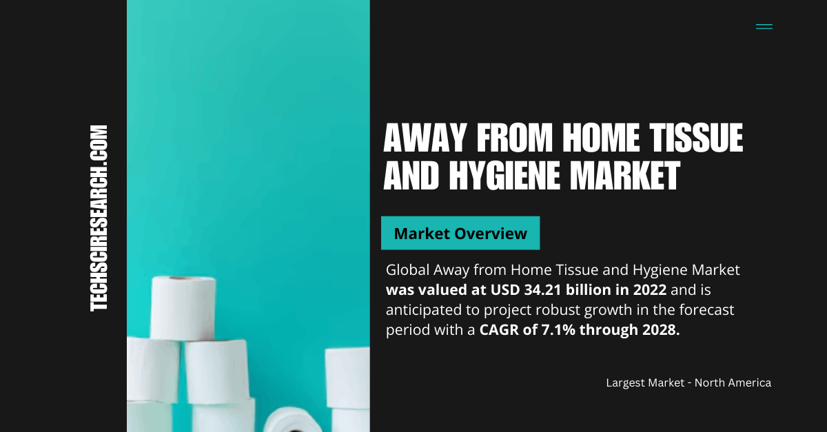 Away from Home Tissue and Hygiene Market: Growth Trends, Forecast, and Analysis for {2028}