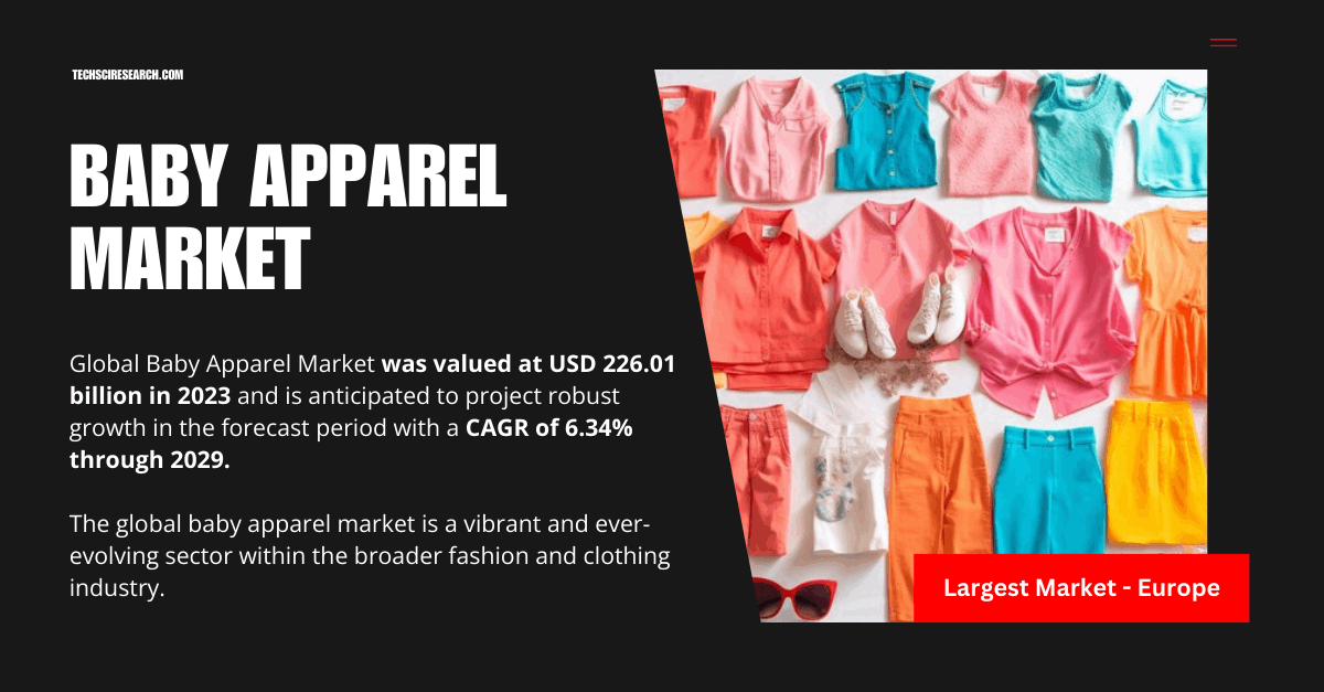 Baby Apparel Market Key Players [2029]: Trends, Demand, and Growth Insights