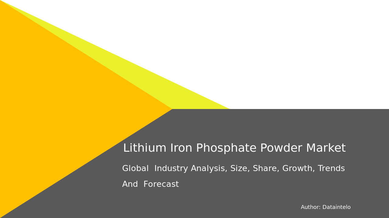 Market Dynamics of Lithium Iron Phosphate Powder by 2032