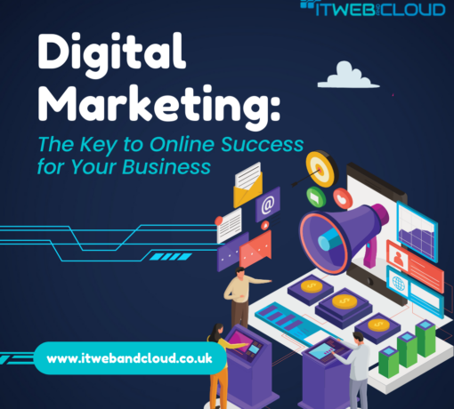 How Can Digital Marketing Boost Your Local Belfast Business?