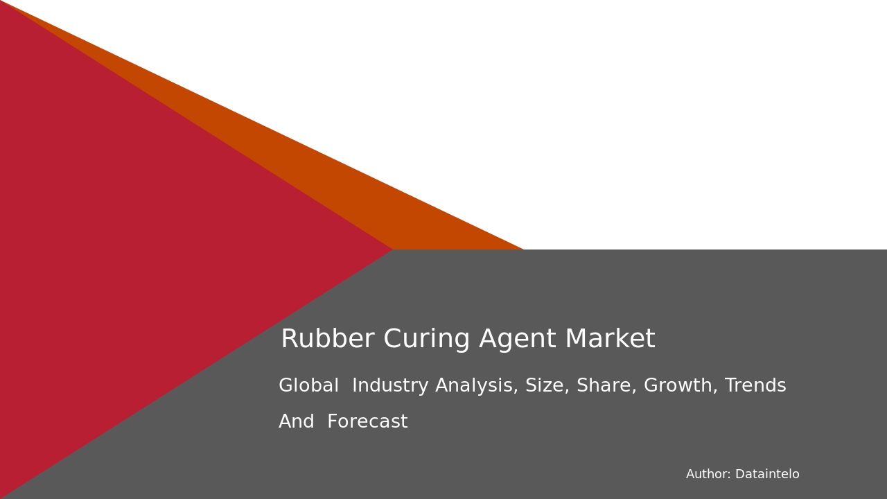 Global Rubber Curing Agent Market Insights and Opportunities 2032