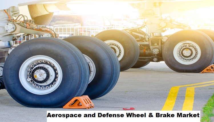 Aerospace and Defense Wheel and Brake Market: Technological Innovation Drives Growth