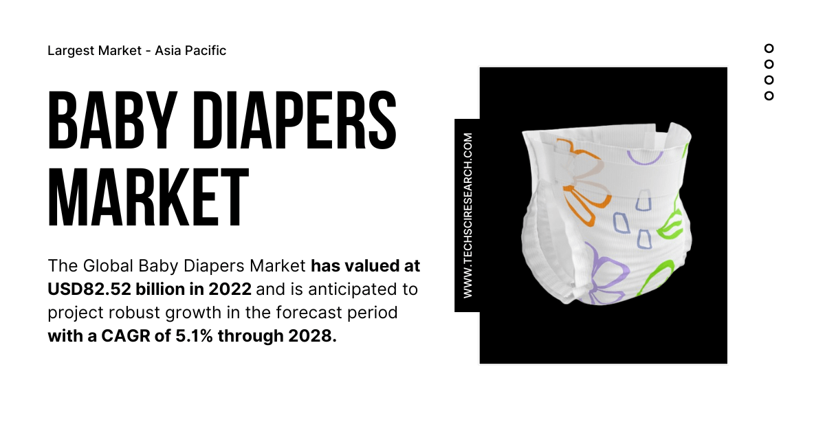 Baby Diapers Market Forecast: Size and Growth at {5.1% CAGR} Through {2028}