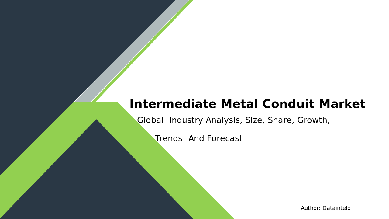 Intermediate Metal Conduit Market Analysis 2032: Growth Drivers & Forecast