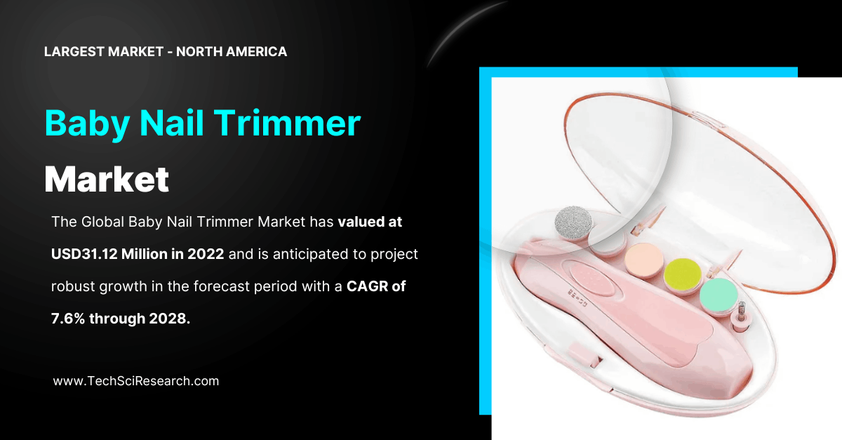 Baby Nail Trimmer Market Demand to Surge with a 7.6% CAGR through 2028