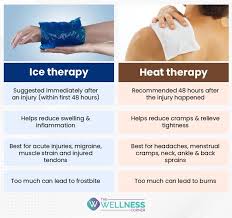 Cold vs. Heat Therapy: Choosing the Best for Muscle Relaxation