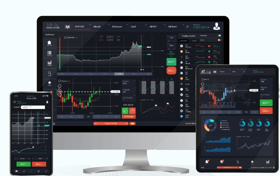 How to Maximize Profits and Minimize Losses in Forex Trading