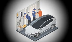 A Handy Guide to Picking the Perfect EV Charger for Your Electric Ride