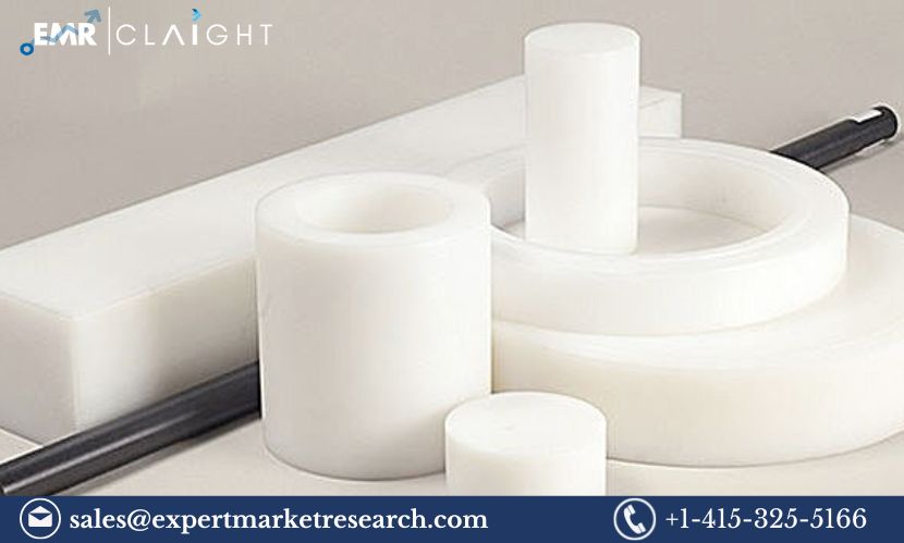 UHMWPE Market Size, Share, Trends and Industry Demand, Forecast | 2034