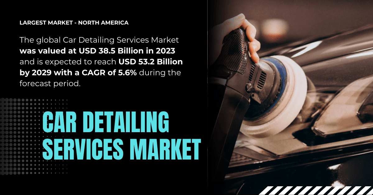 Car Detailing Services Market Analysis: Size, Share, and Trends Driving Growth to USD {53.2 Billion}