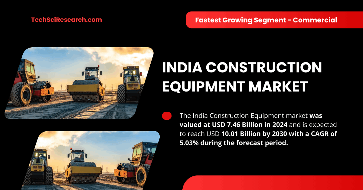 India Construction Equipment Market Trends: A [5.03%] CAGR and Major Players