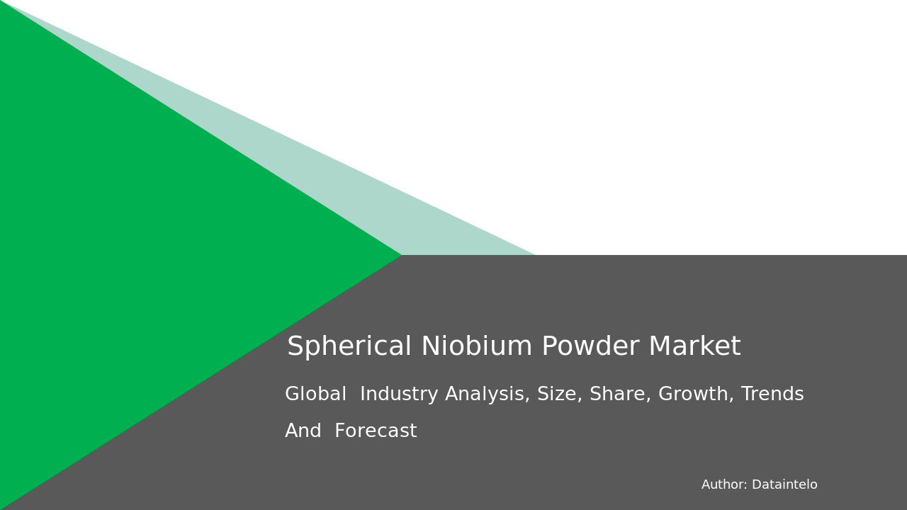 Future-Ready Insights: Spherical Niobium Powder Market Overview for 2032