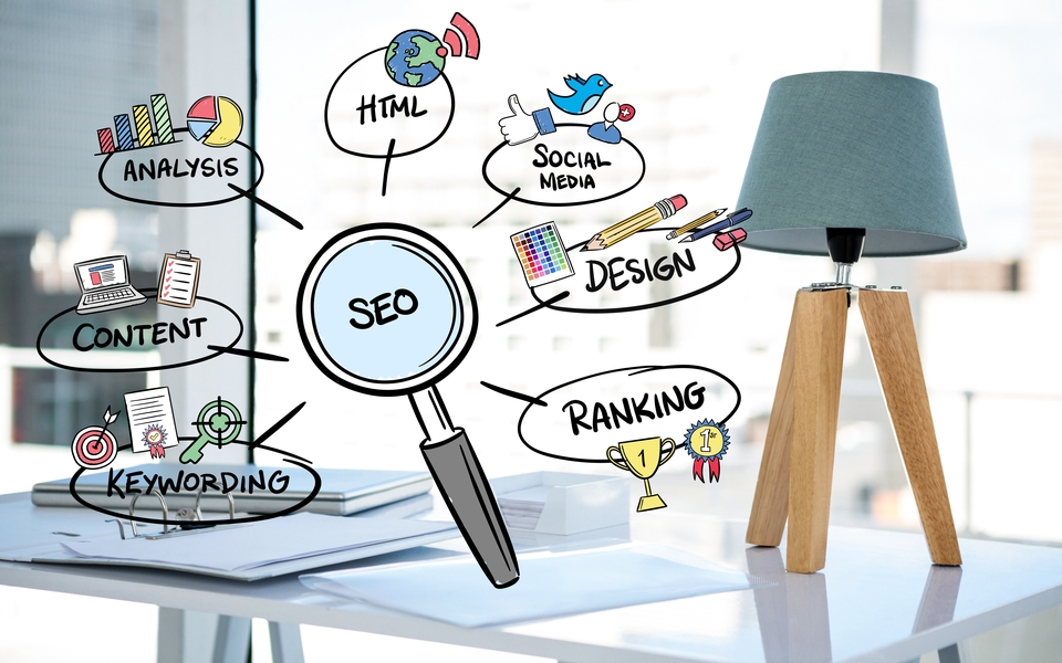 Social Media Marketing in Jaipur: Tips for Growing Your Audience