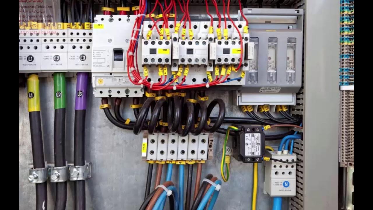 How Do Electrical Panel Experts Manage Complex Wiring Challenges?