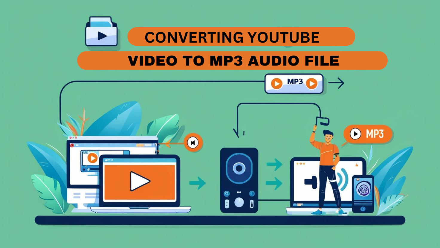 Find this Safest and Fastest YouTube to MP3 Converter