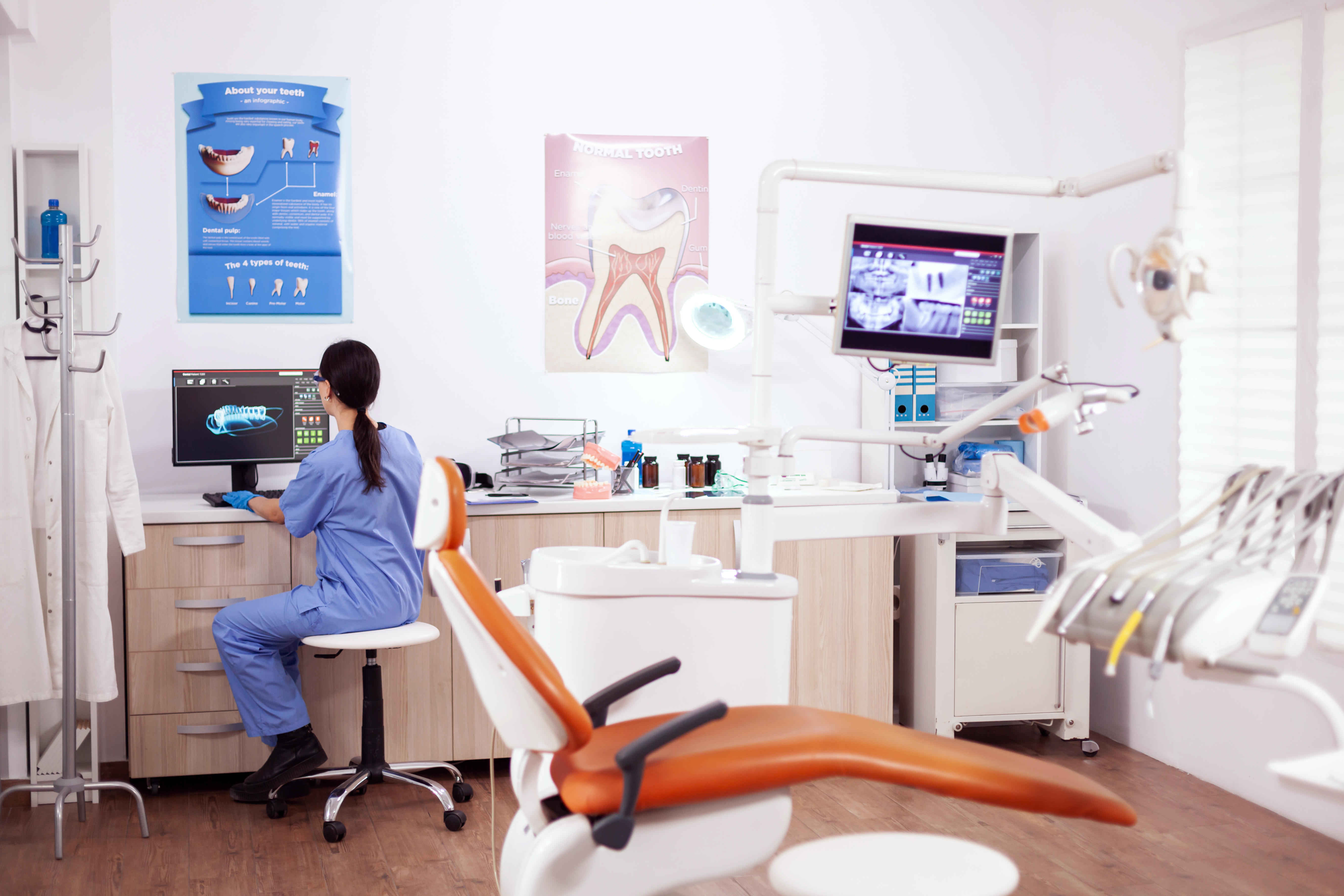 Dental Market Size, Share & Industry Analysis [2032]