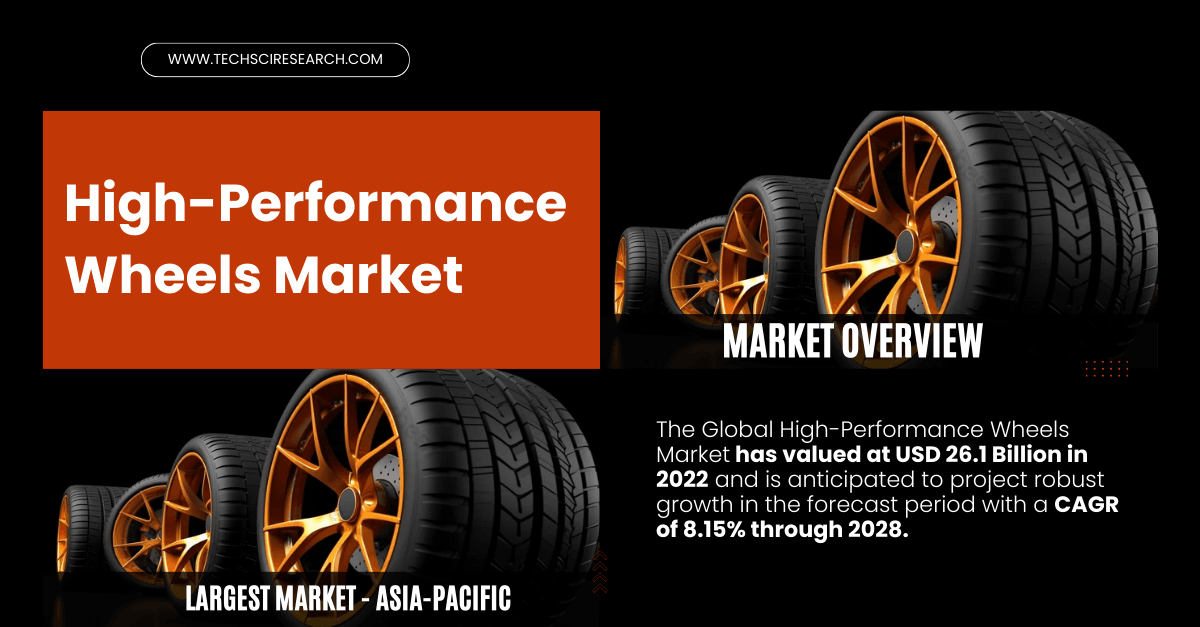 High-Performance Wheels Market Growth Trends: USD 26.1 Billion Valuation by 2028