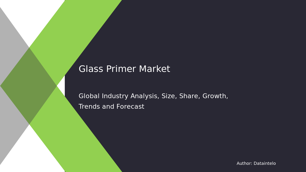 Market Dynamics and Growth Trends in the Glass Primer Industry by 2032