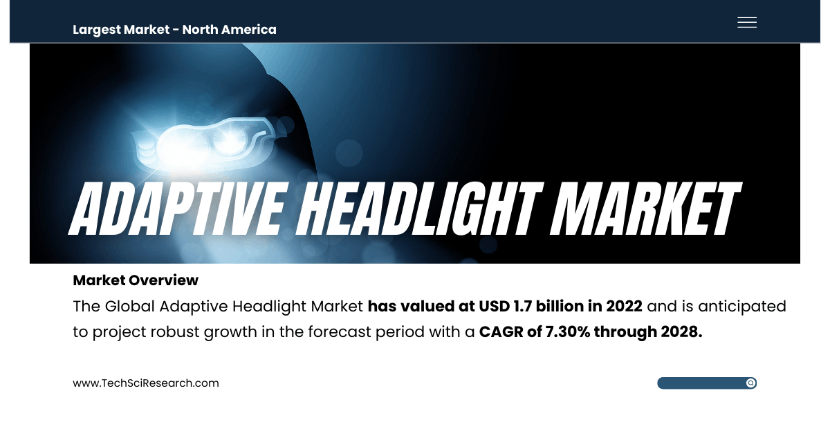 Adaptive Headlight Market: Key Players and Trends Driving Growth through 2028