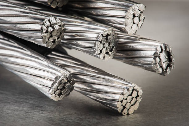 Establish an Aluminum Cables Manufacturing Plant: Cost Analysis and Operations