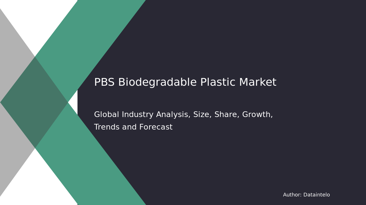 Future Growth in PBS Biodegradable Plastic Market: Insights for 2032