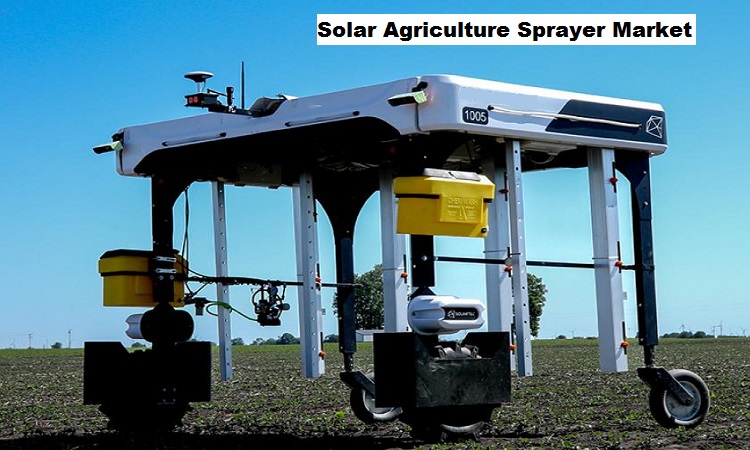 Solar Agriculture Sprayer Market Boosted by Rising Crop Yield Demands