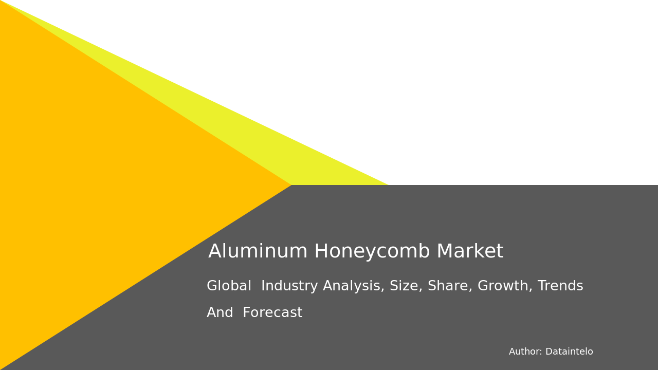 Aluminum Honeycomb Market Size by Region 2032