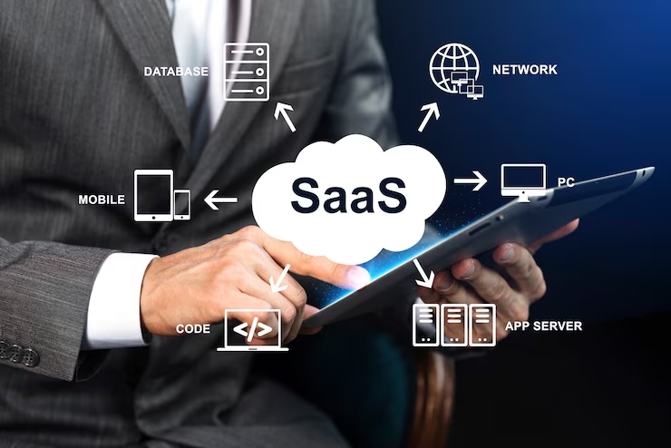 Why SaaS Application Development is Revolutionizing Businesses