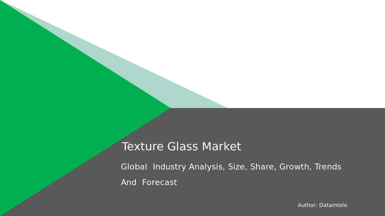 Unlocking the Future of Texture Glass: Trends and Growth to 2032