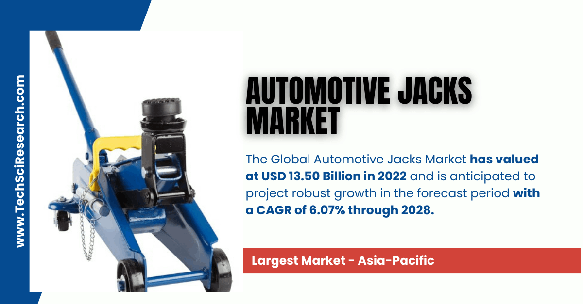 Automotive Jacks Market Growth Trends: [USD 13.50 Billion] by 2028 with a [6.07% CAGR]