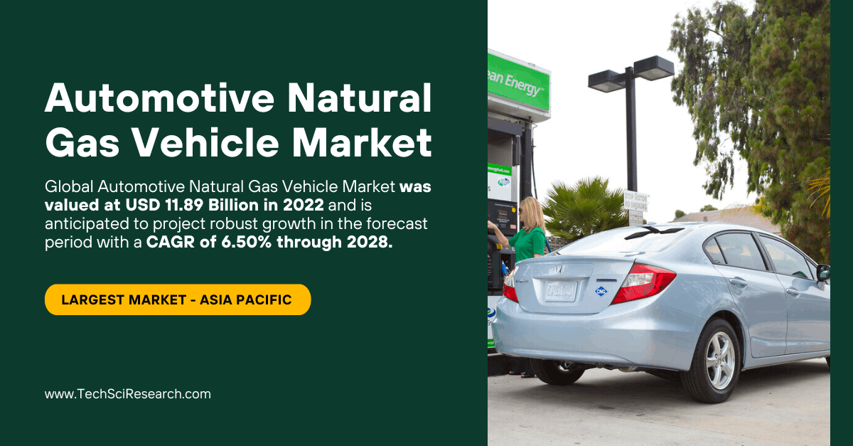 Automotive Natural Gas Vehicle Market Size, Share, and Growth Forecast {2028}