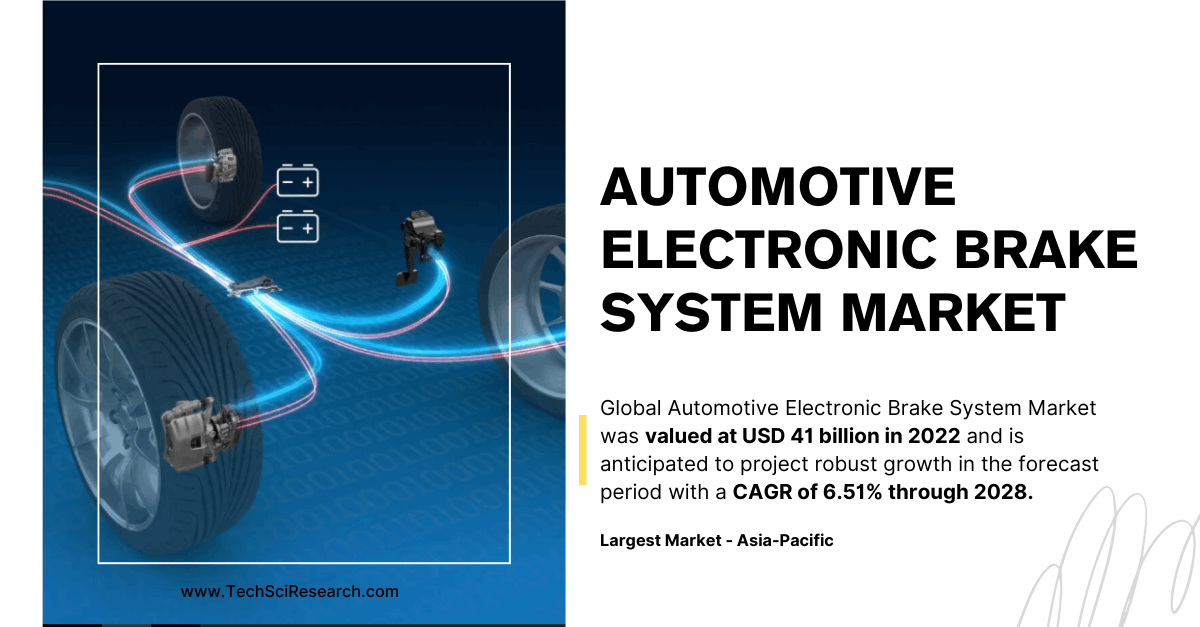 Automotive Electronic Brake System Market Growth: [6.51% CAGR] & Market Share Analysis
