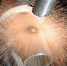 Cold Gas Spray Coating Market Size Share & Report