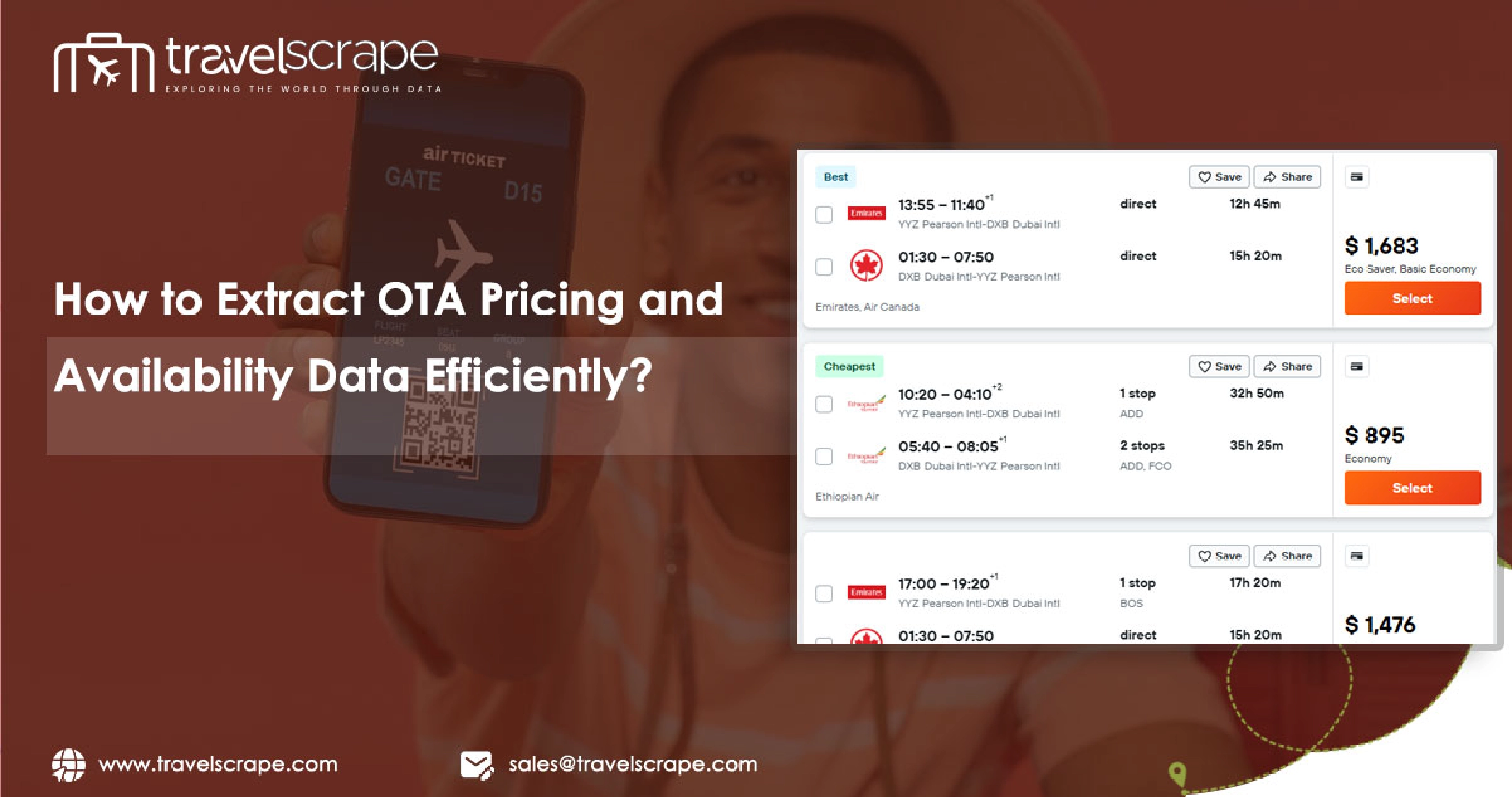 Efficiently Extract OTA Pricing and Availability Data