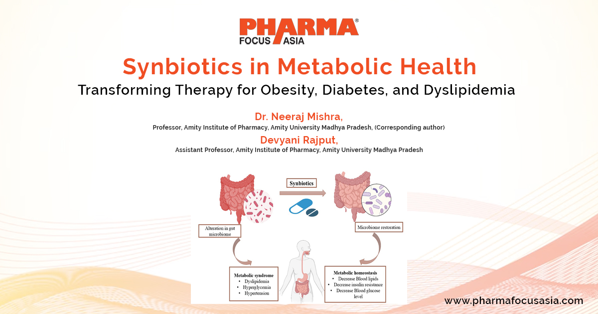 Synbiotics in Metabolic Health: Transforming Therapy for Obesity, Diabetes, and Dyslipidemia