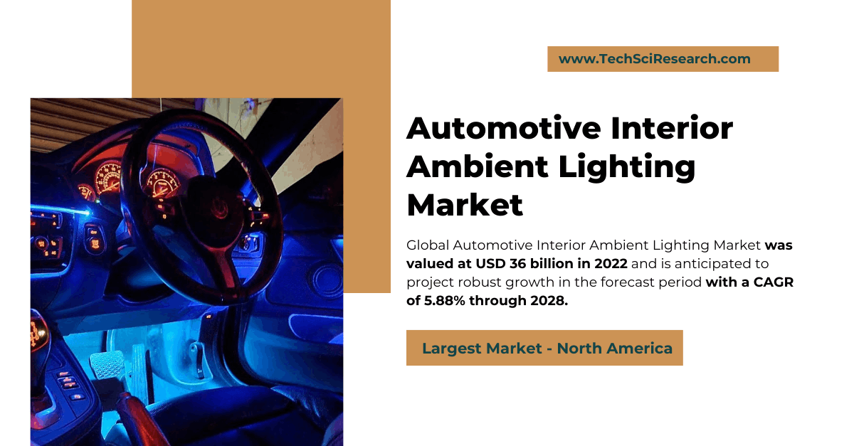 Automotive Interior Ambient Lighting Market Trends: Projected {5.88% CAGR} and {USD 36 Billion} Valuation by 2028