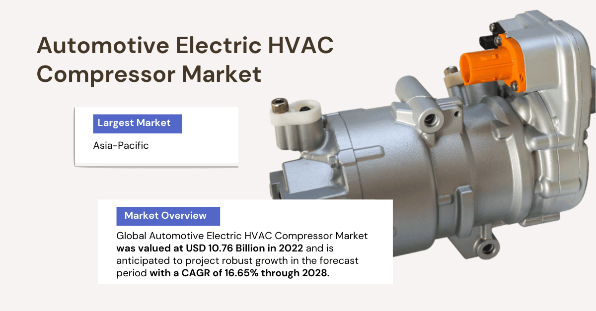 Automotive Electric HVAC Compressor Market [2028] Forecast: Growth, Key Players, and Trends