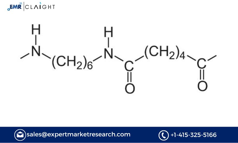 Polyamide Market Outlook 2025: Trends, Drivers, and Future Growth