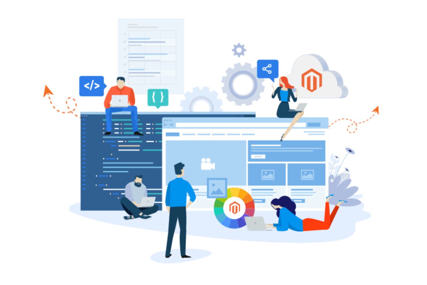 Custom Magento Web Development: Tailoring Solutions for Your Business Needs