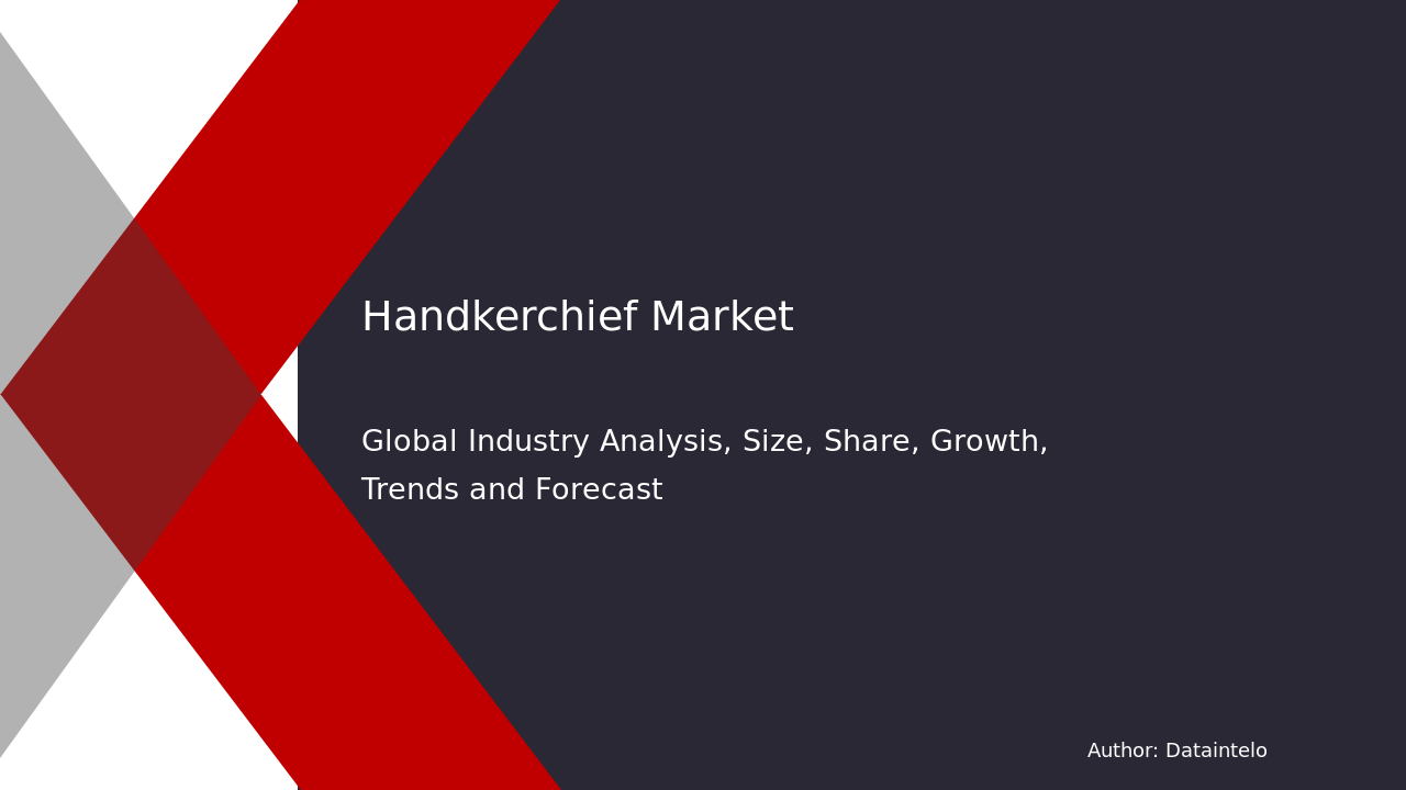 Handkerchief Market Forecast & Revenue Trends 2032: Growth & Competitive Analysis