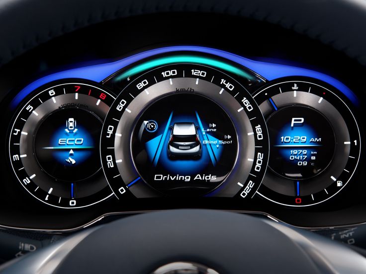 Automotive LCD Display Market Business Operation Data 2033