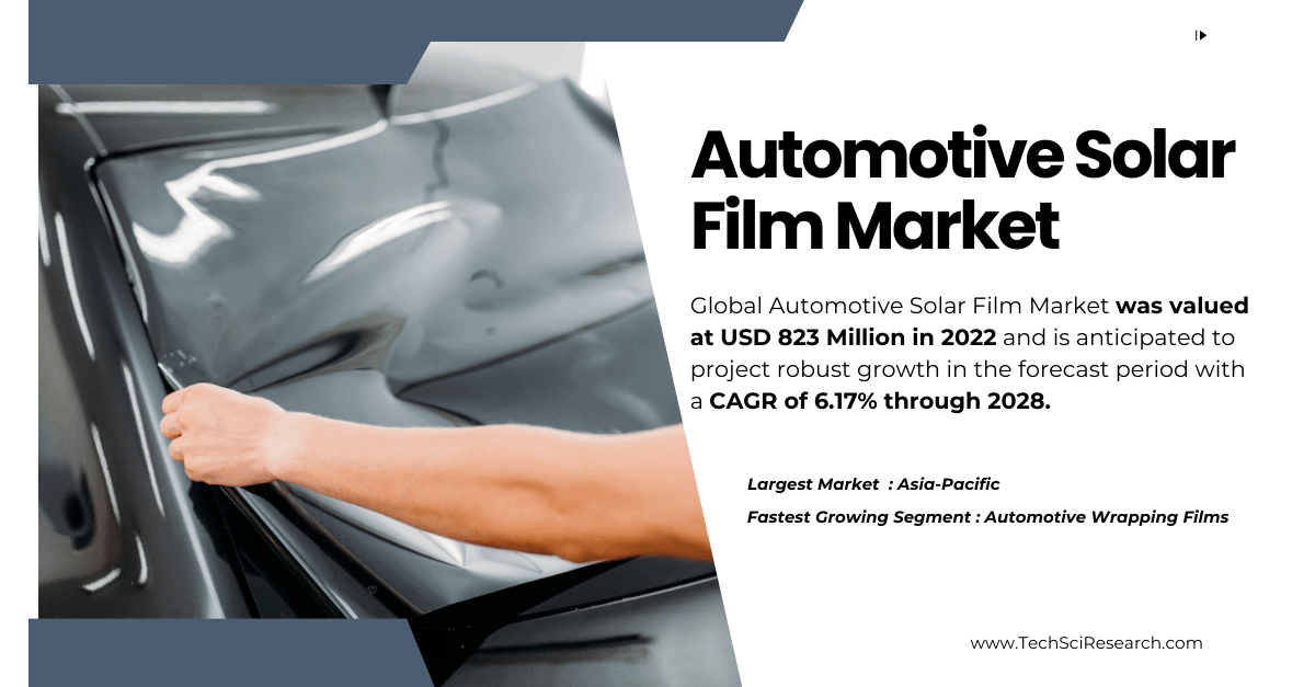 Automotive Solar Film Market Latest Report: Key Drivers and Growth Trends for {2028}