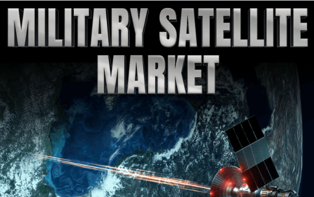 Military Satellite Market Size, Share & Strategic Developments 2025-2032